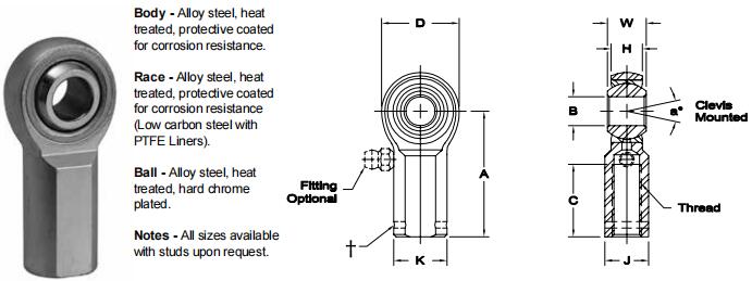 AURORAAG-16-2關(guān)節(jié)軸承圖紙